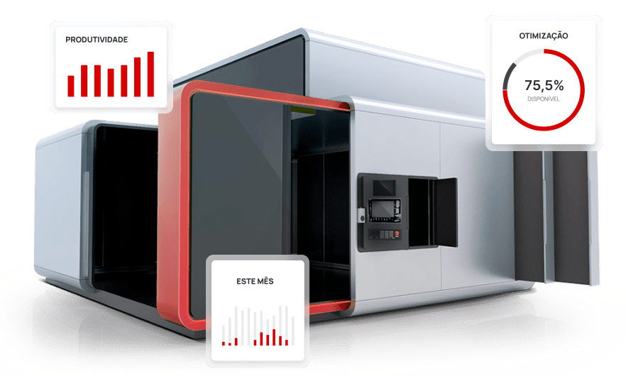Maior produtividade e otimização